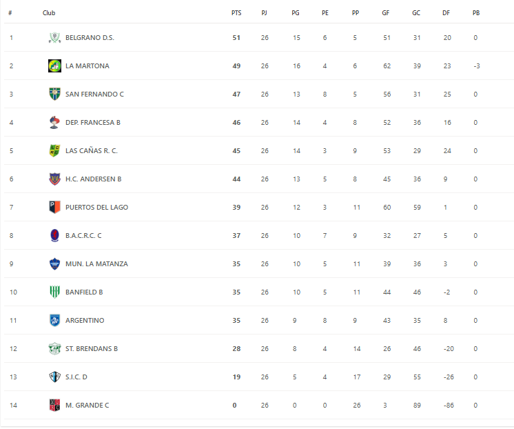 Captura de pantalla 2025 11 17 104950